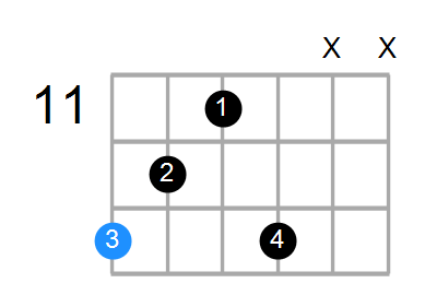 Faug(add#9) Chord